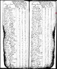 1790 census Edward Smith in Harpersfield, Montgomery Co. NY