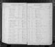 Martha M Brightwell Cemetery Record