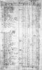 John Peter Bondurant - 1800 Buckingham County Tax List